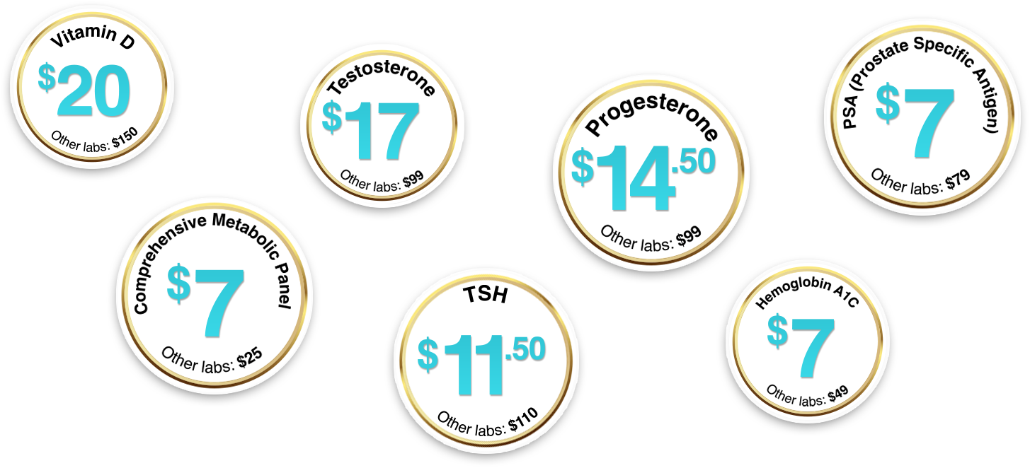 pricing-circle